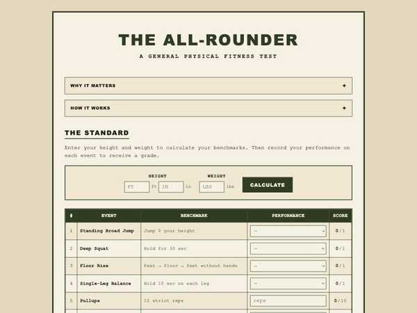 Screenshot of The All-Rounder